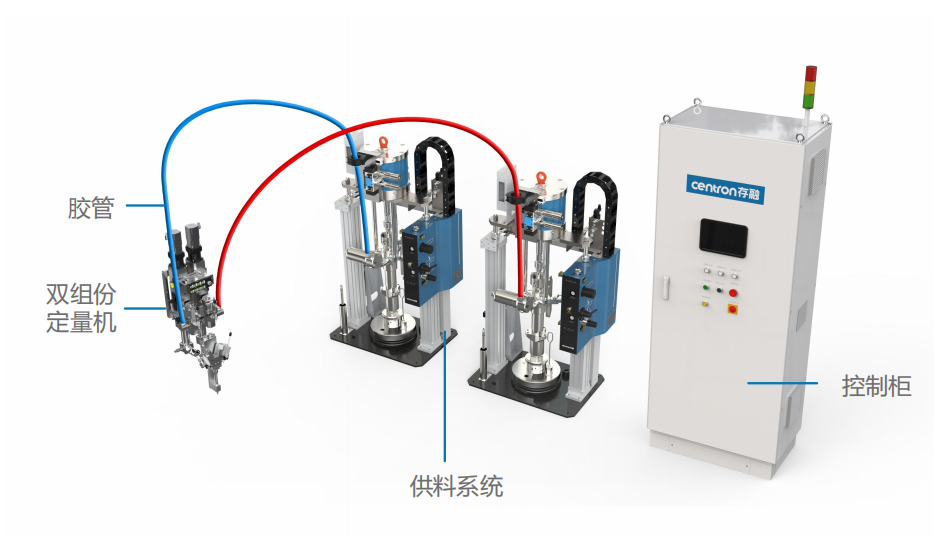 焊装车间自动涂胶应用-双组份