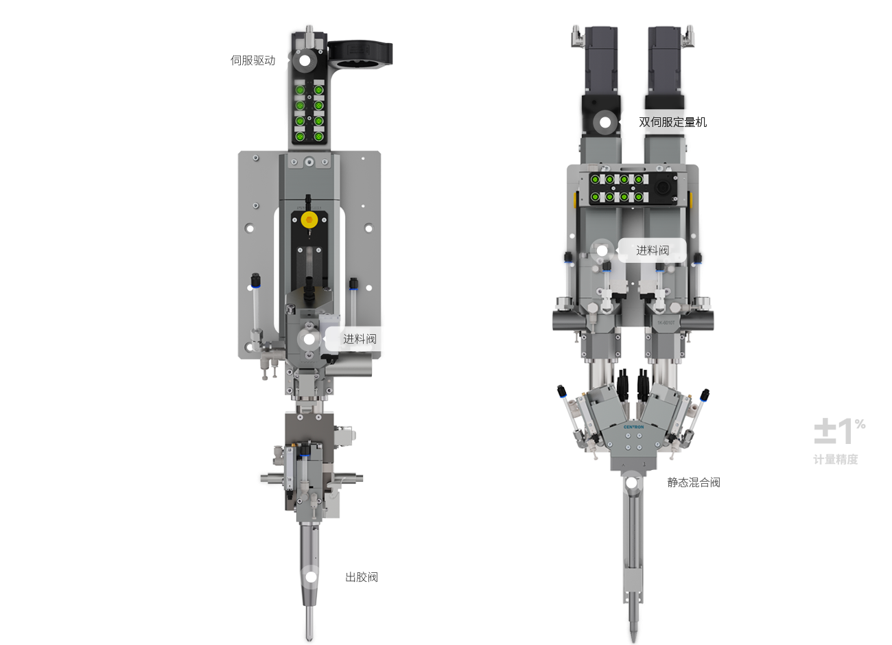 柱塞活塞涂胶系统